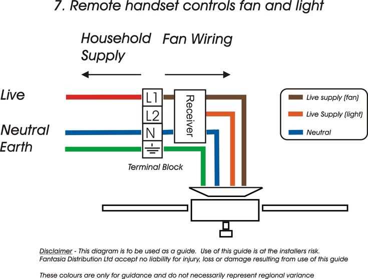 attic fan wiring diagram