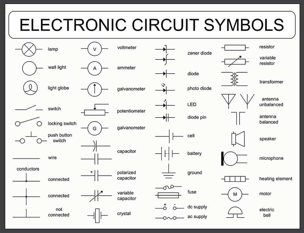 auto electrical wiring diagram auto electrical wiring diagram