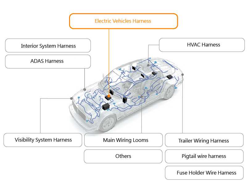 auto electrical wiring diagram auto electrical wiring diagram