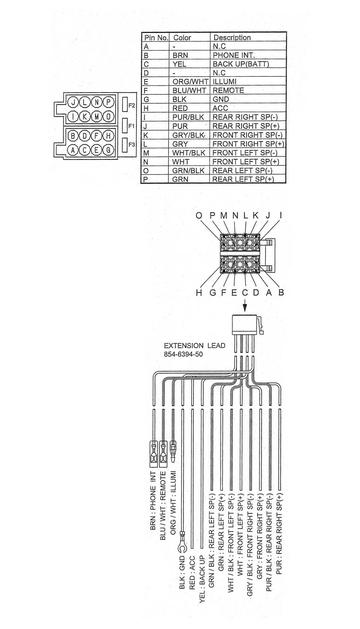 automotive radio wiring diagrams