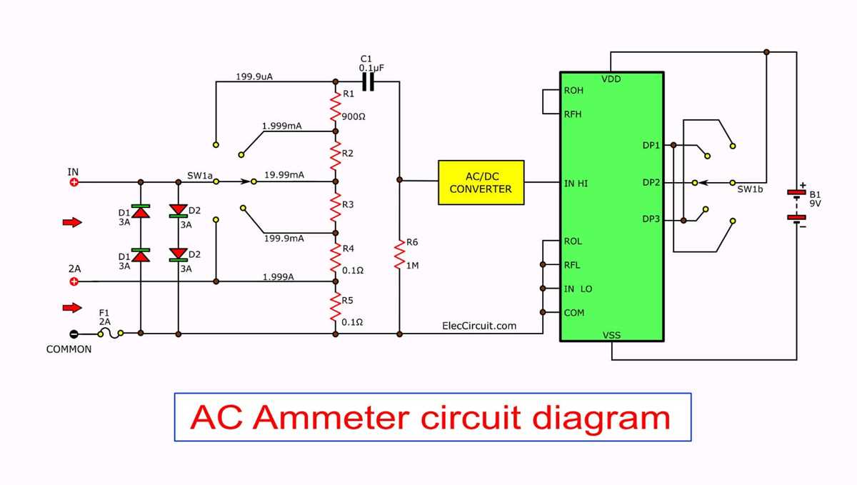 avo meter circuit diagram