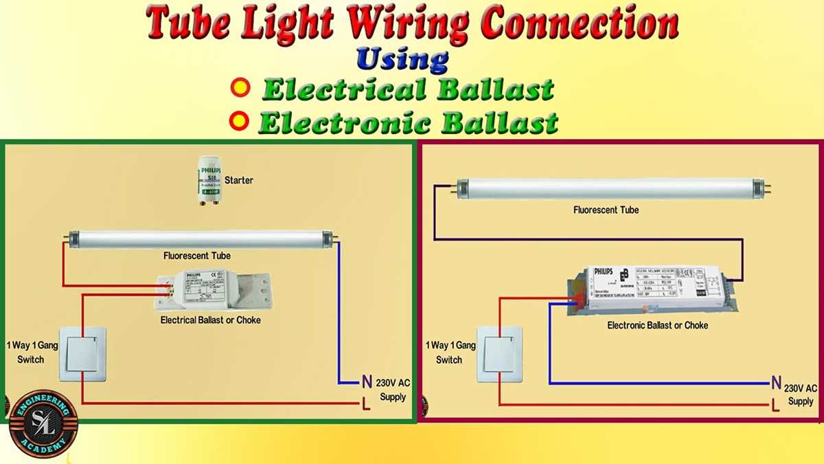 fluorescent bulb wiring diagram
