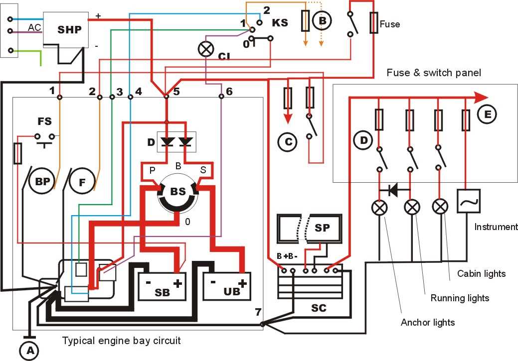 basic 12 volt boat wiring diagram