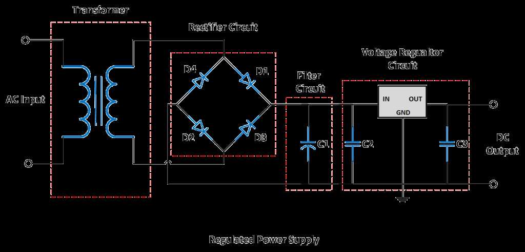 difference between schematic and circuit diagram