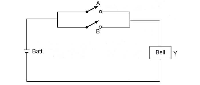 circuit logic diagram