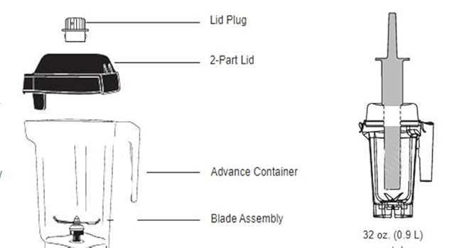 vitamix parts diagram