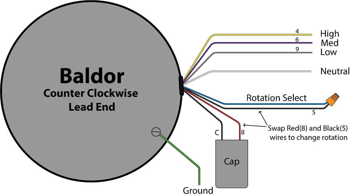 baldor motor wiring diagrams 3 phase