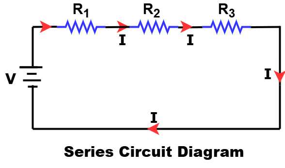 basic series circuit diagram