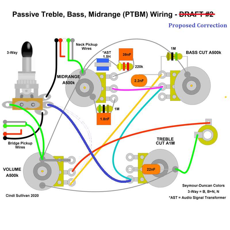 bass guitar circuit diagram bass guitar circuit diagram