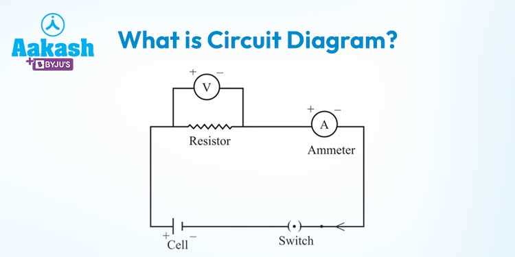 electric circuit diagram creator electric circuit diagram creator