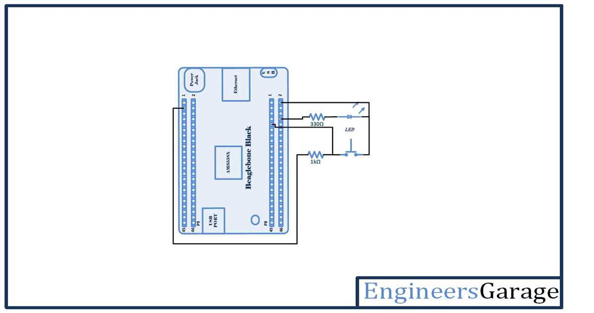 beaglebone black circuit diagram