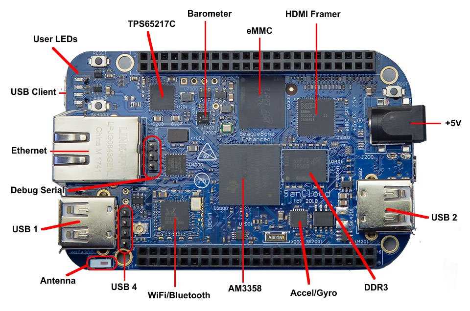 beaglebone black circuit diagram