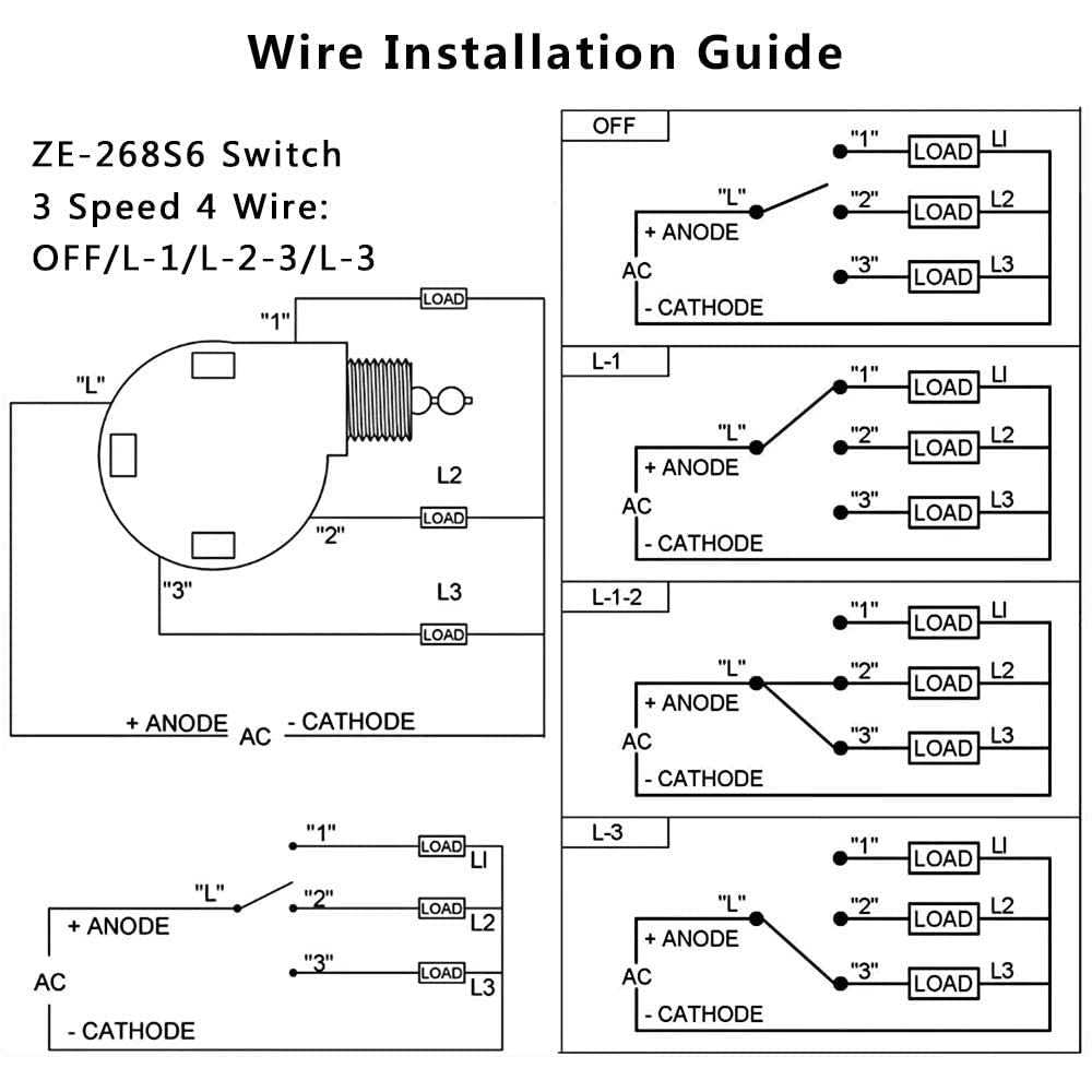 wiring diagram for 4 wire ceiling fan switch wiring diagram for 4 wire ceiling fan switch
