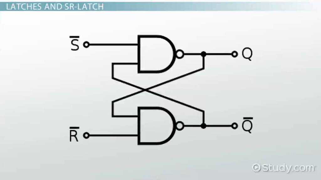 flip flop diagram circuit