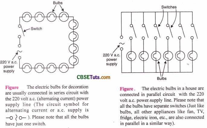 domestic electrical circuit diagram domestic electrical circuit diagram