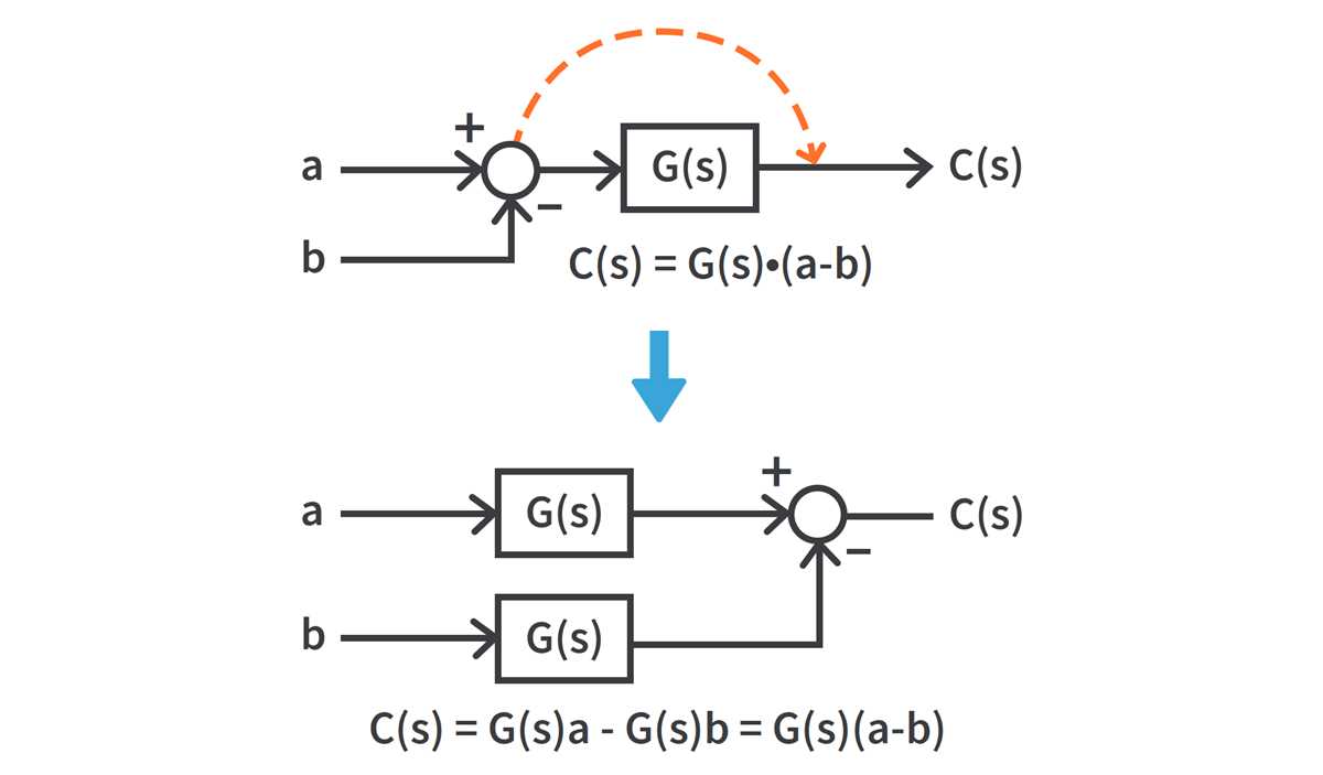 block diagram electrical circuit