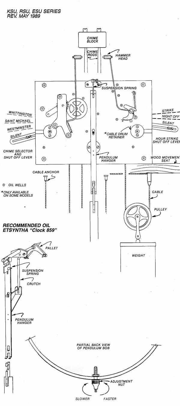grandfather clock parts diagram grandfather clock parts diagram