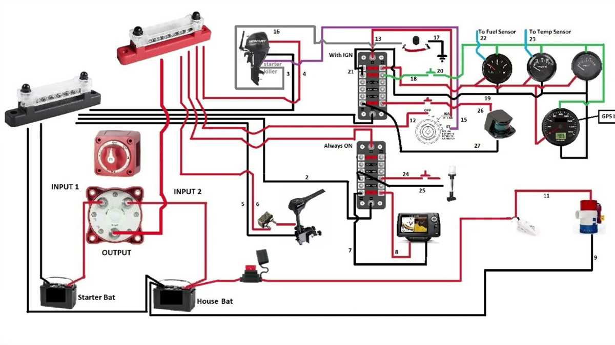 boat battery wiring diagram boat battery wiring diagram