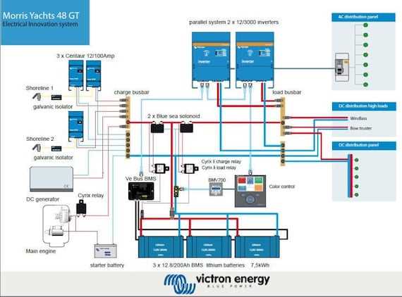 boat electrical wiring diagram