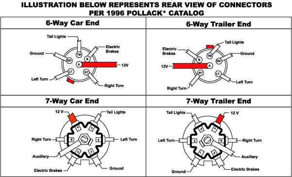 boat trailer wiring diagram