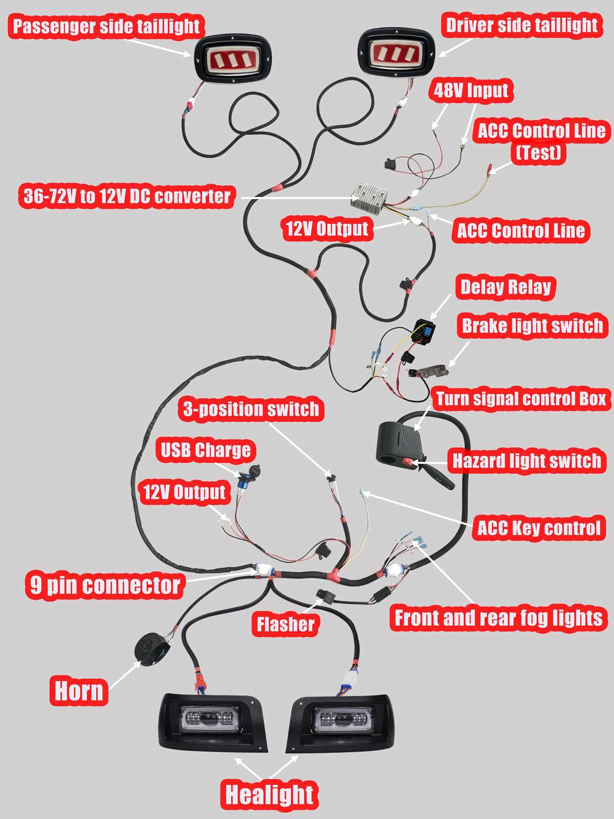 wiring diagram for club car ds