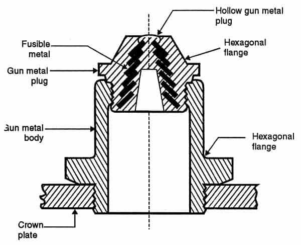 boiler circuit diagram