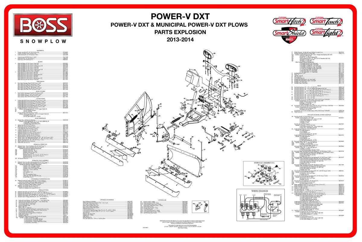 boss plow wiring diagram boss plow wiring diagram