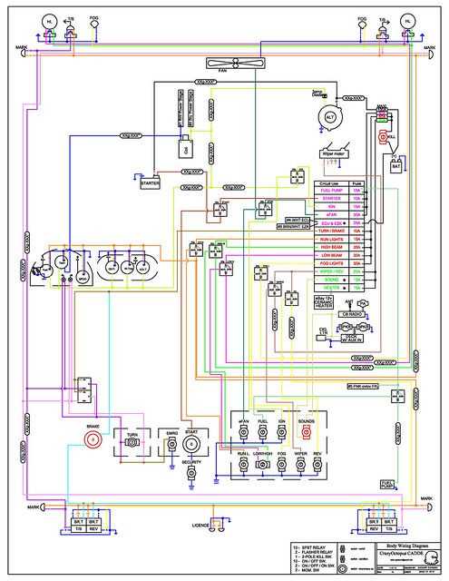 buggy 150cc go kart wiring diagram