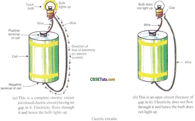 bulb diagram circuit bulb diagram circuit