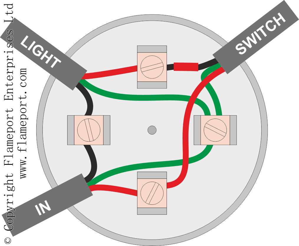 ceiling rose circuit diagram