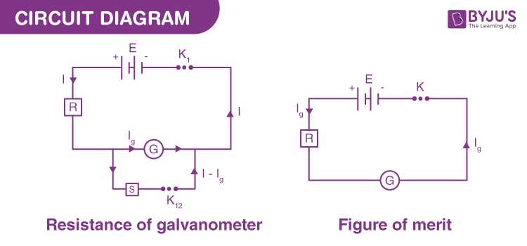 galvanometer circuit diagram