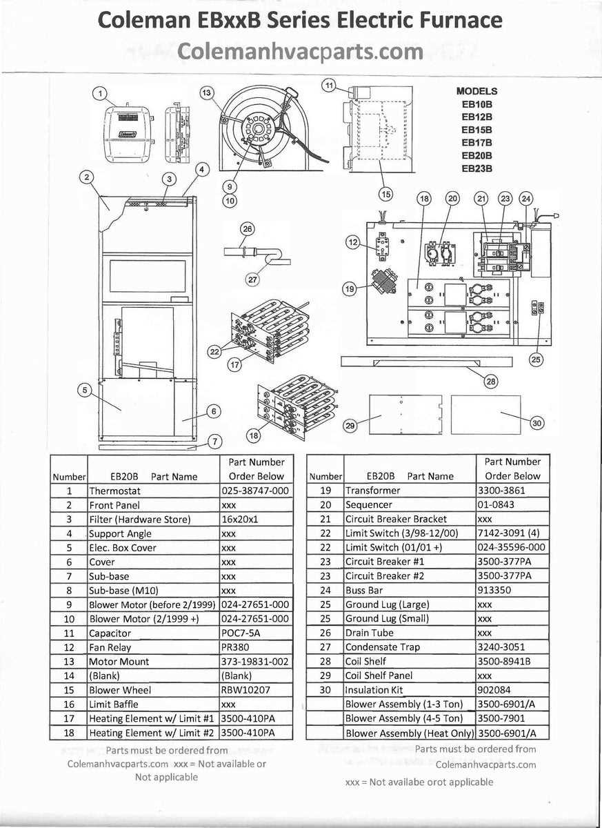 wiring diagram for coleman furnace