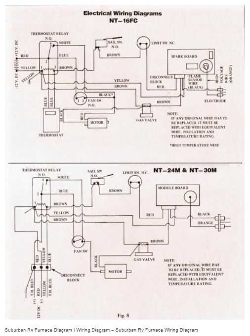 camper furnace wiring diagram