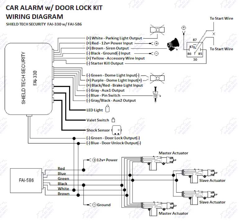 car alarm vehicle wiring diagram