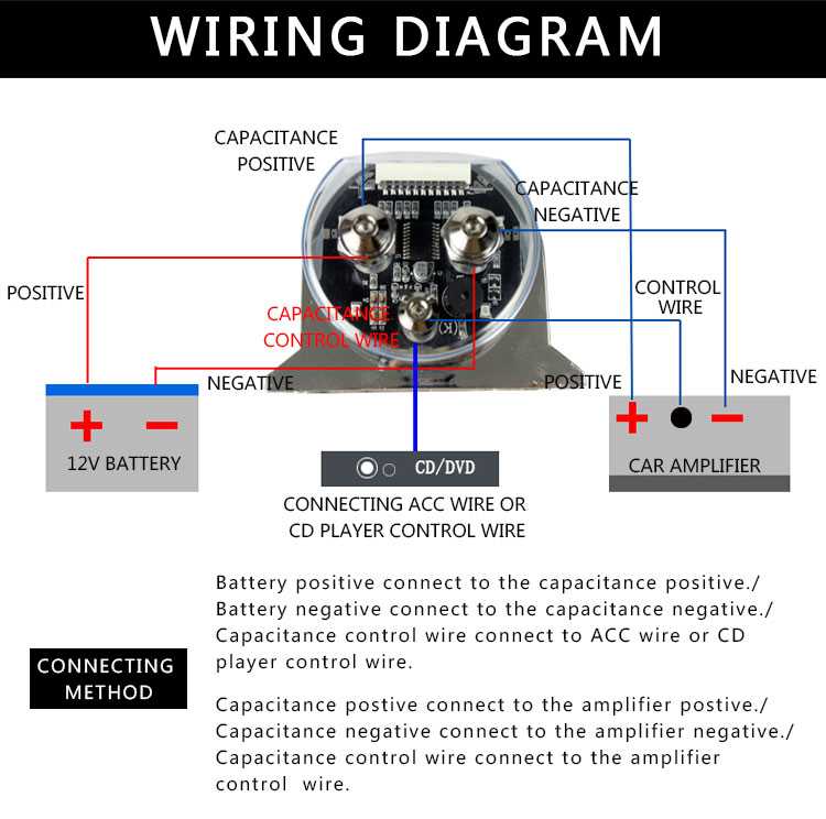 car audio capacitor wiring diagram car audio capacitor wiring diagram