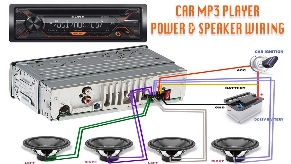 car speaker wiring diagram