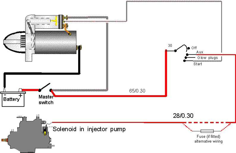 car starter wiring diagram