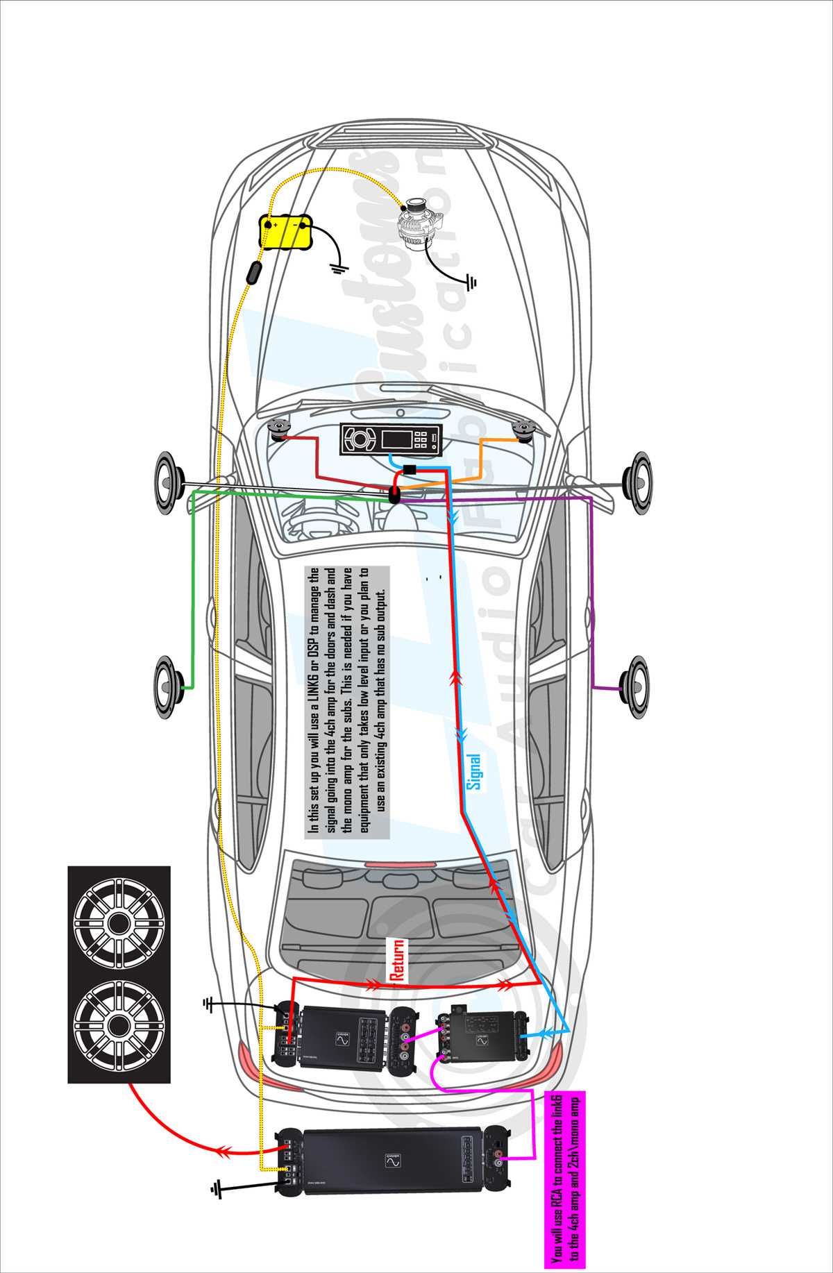 car stereo harness wiring diagram