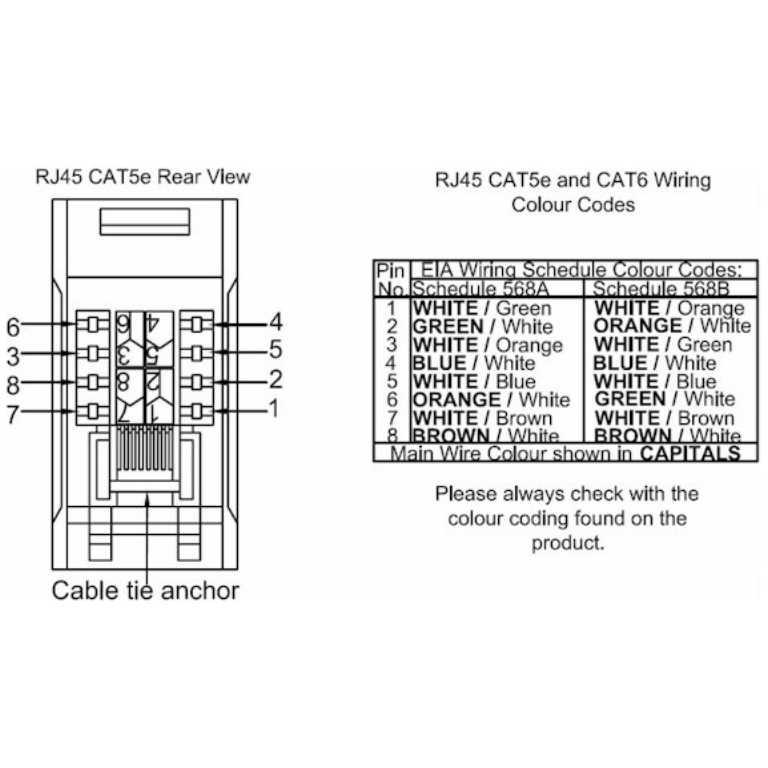 cat six wiring diagram