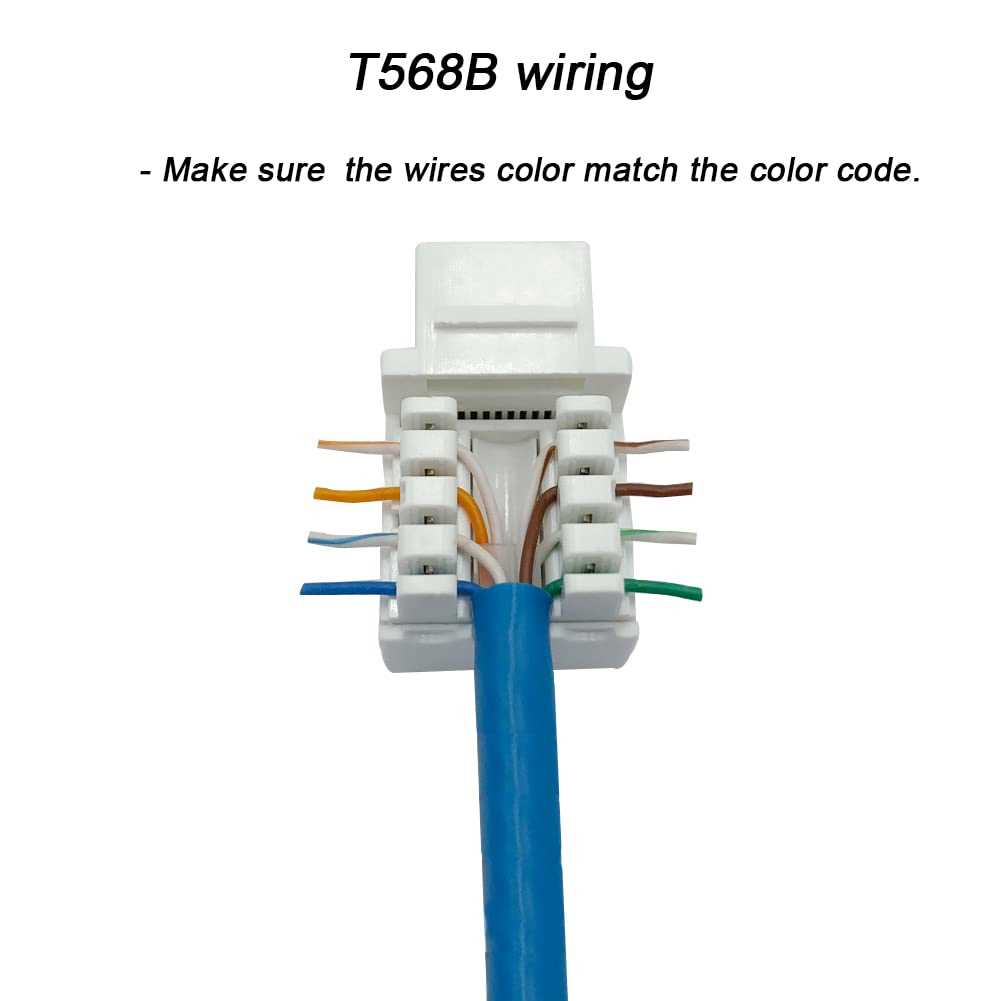 cat6e wiring diagram