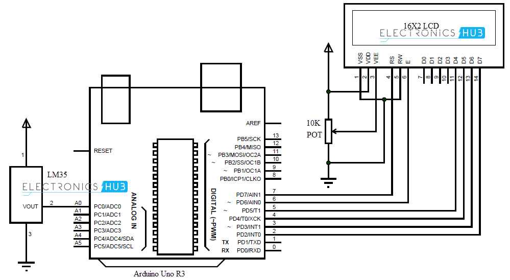 digital thermometer circuit diagram