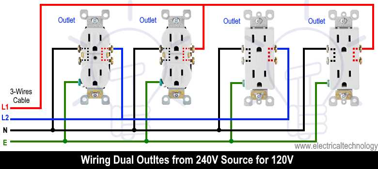 wiring a outlet diagram