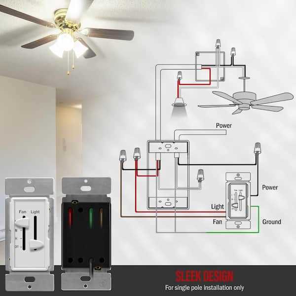 ceiling fan 3 way switch wiring diagram ceiling fan 3 way switch wiring diagram