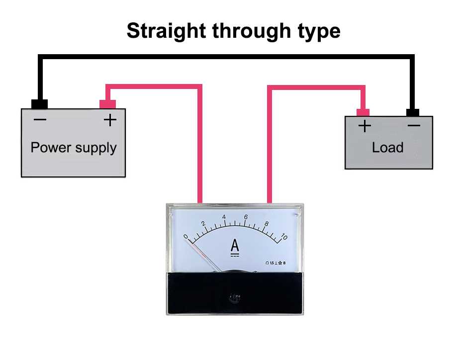 ammeter wiring diagram