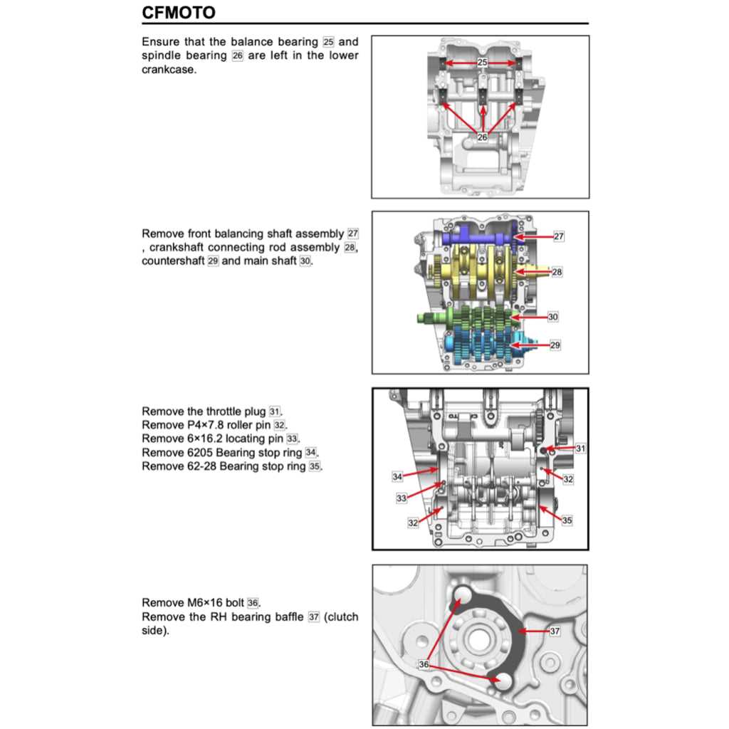 cf moto parts diagram cf moto parts diagram