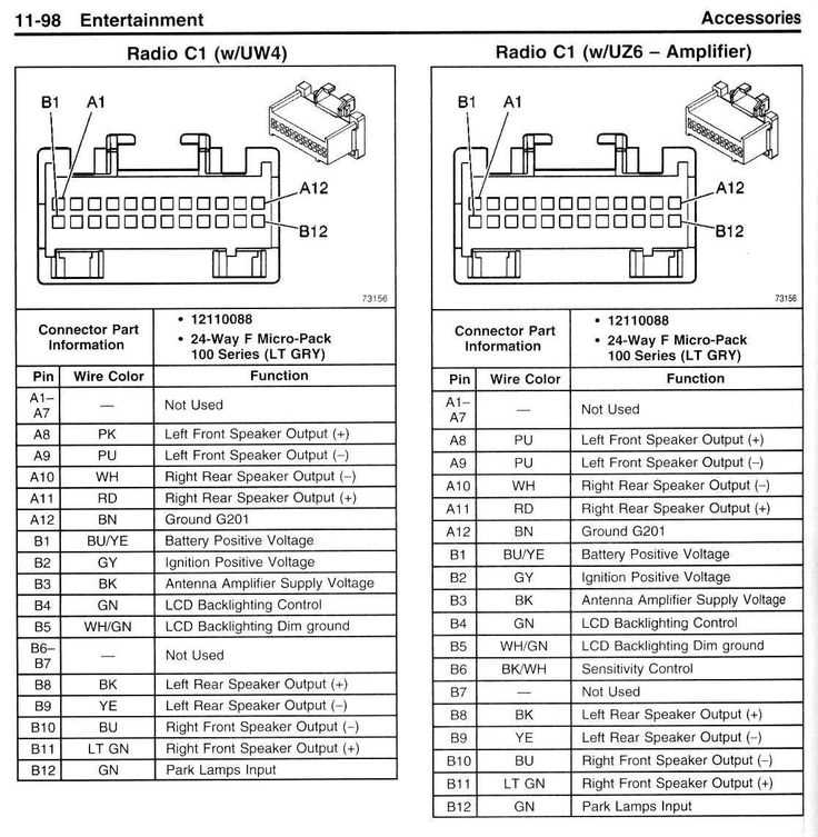 chevy silverado wiring harness diagram