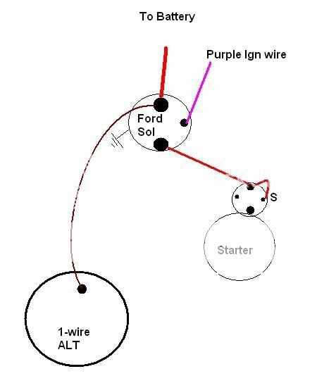 chevy starter wiring diagram