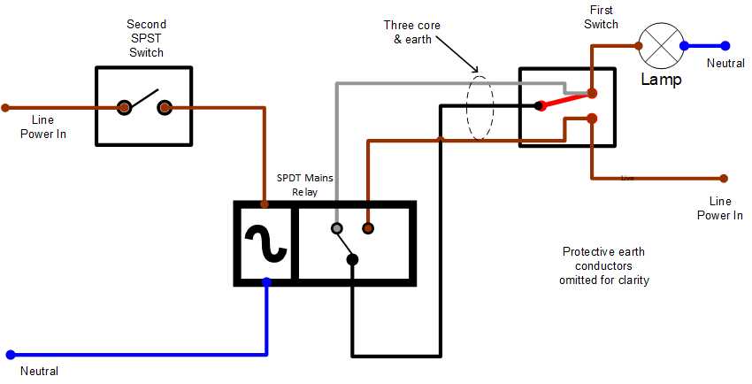 2 switch 1 light wiring diagram