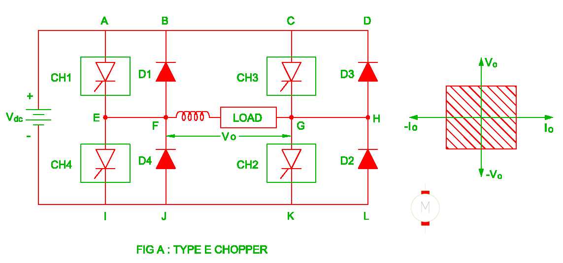 chopper circuit diagram chopper circuit diagram