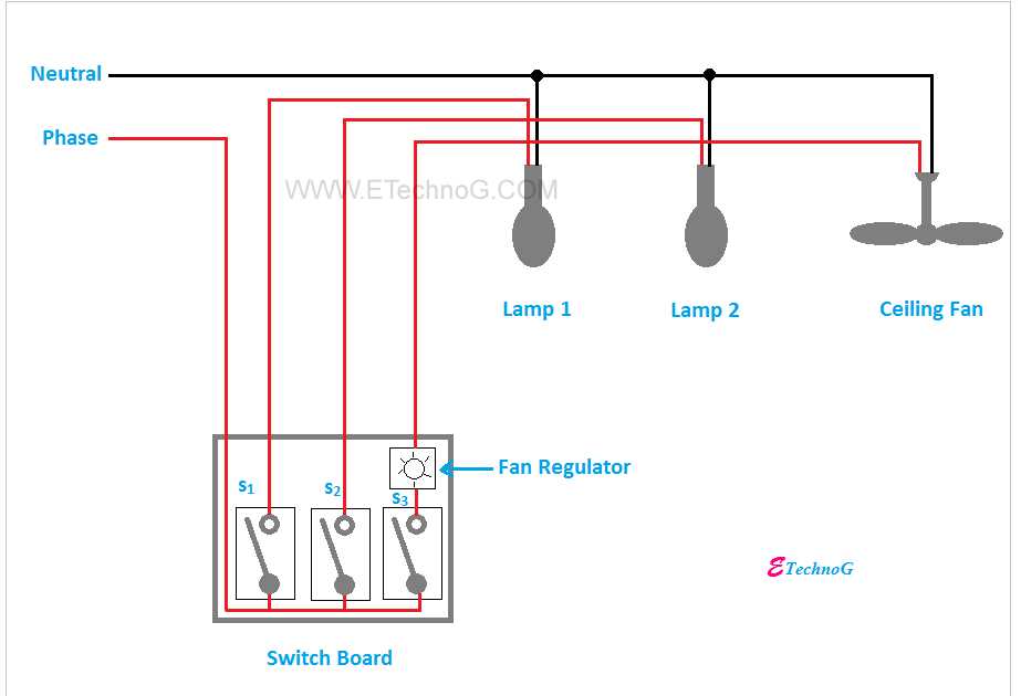 circuit and wiring diagrams